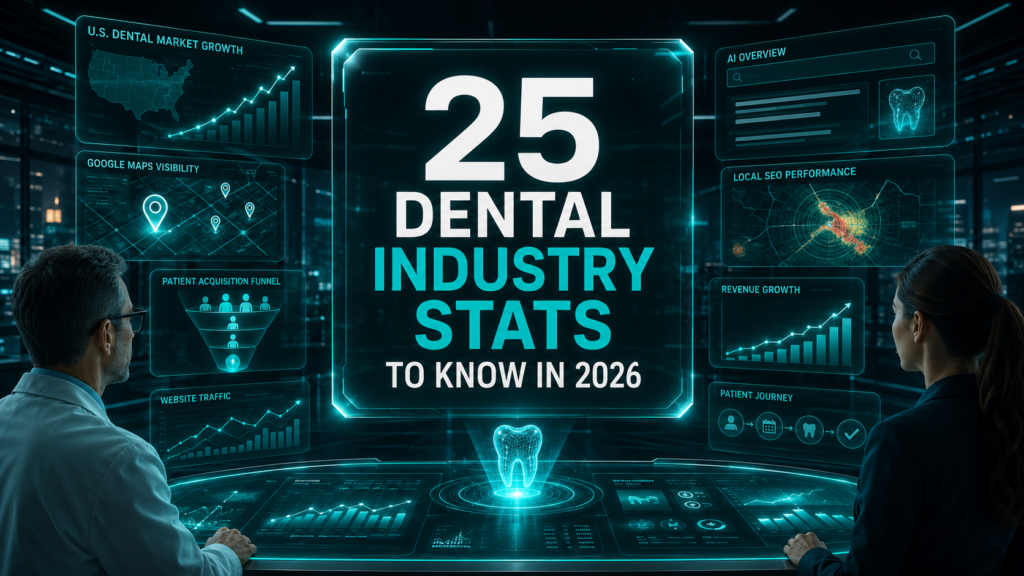 25 Dental Industry Stats to Know in 2026